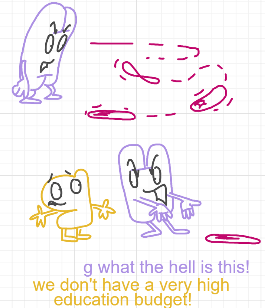 A panel from I've Been Everywhere, Man, episode nine of the Board Boards object show by Furretwalk/WalkingFurret.